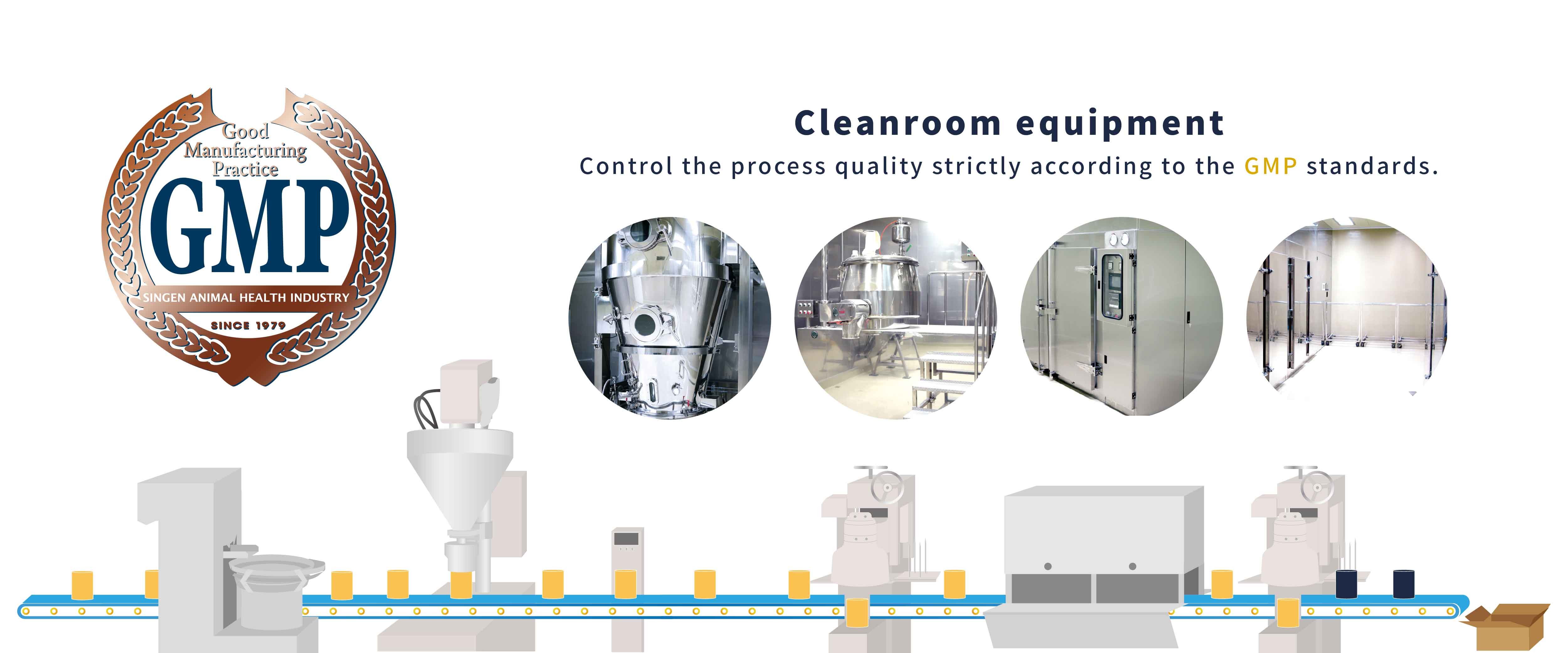 Supplement Manufacturing Equipment